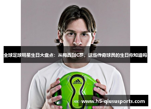 全球足球明星生日大盘点：从梅西到C罗，这些传奇球员的生日你知道吗