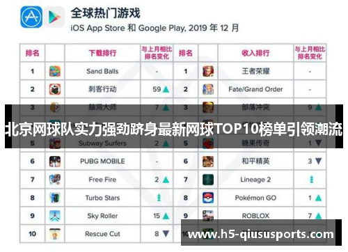 北京网球队实力强劲跻身最新网球TOP10榜单引领潮流