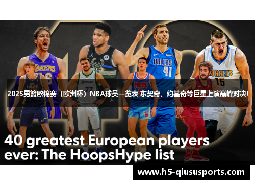 2025男篮欧锦赛（欧洲杯）NBA球员一览表 东契奇、约基奇等巨星上演巅峰对决！